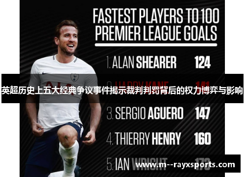 英超历史上五大经典争议事件揭示裁判判罚背后的权力博弈与影响 英超历史上五大经典争议事件揭示裁判判罚背后的权力博弈与影响